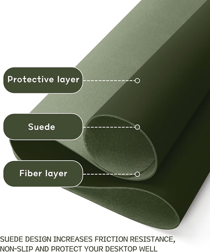 YSAGi Non-Slip Leather Desk Pad, Waterproof Laptop Computer Desk Keyboard Mat