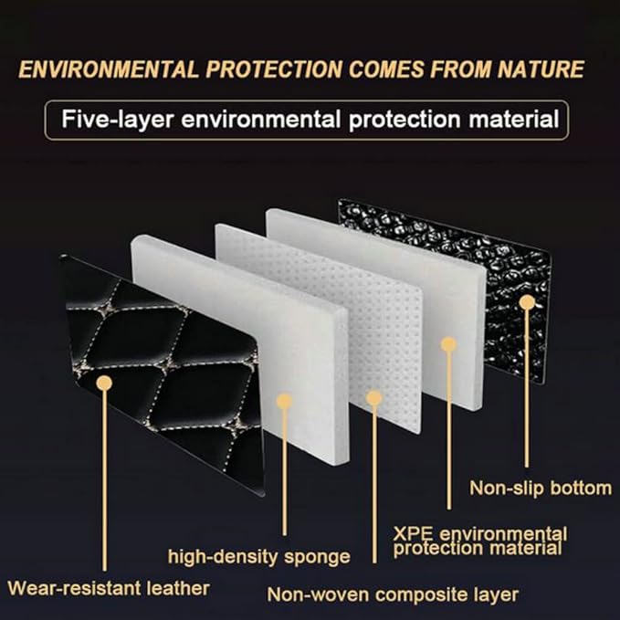 Custom Floor Mats for Cars，Luxury Full Coverage All Weather Car Floor Mats，Leather Car Mat Set ， Floor Mats for 99% of Cars, Trucks & SUVs (Edge Yellow, Middle Black Rice)