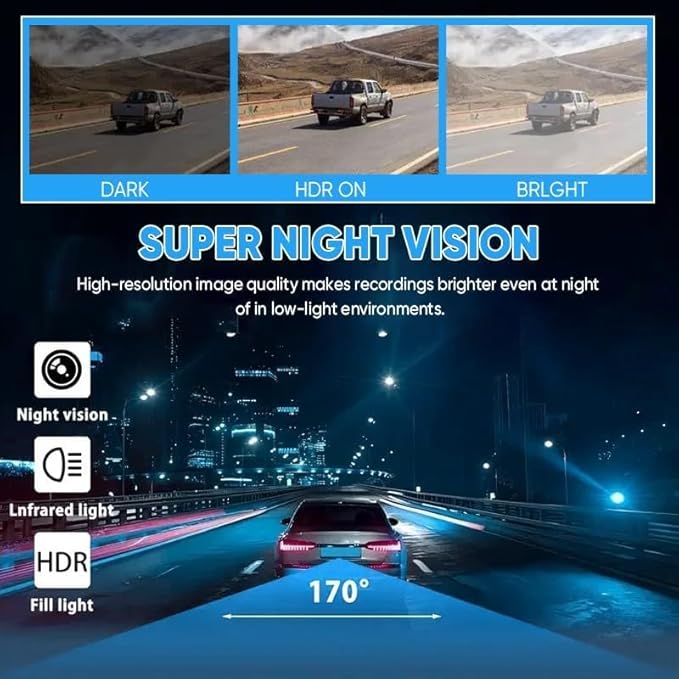 Saker 4 Channel Dash Cam for Cars, 4K Front & 1080P Interior Rear Side Cameras, 360° Full View System with Night Vision, G-Sensor, Parking Mode, Loop Recording (with 64GB SD Card)