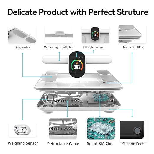 Fitdays Smart Body Fat Scale | Advanced 8-Electrode Technology for BMI/20+ Body Metrics | Full-Color LED & High Precision | Bathroom Weight Scale for Fitness/Weight Loss | (FG2305ULB-White)