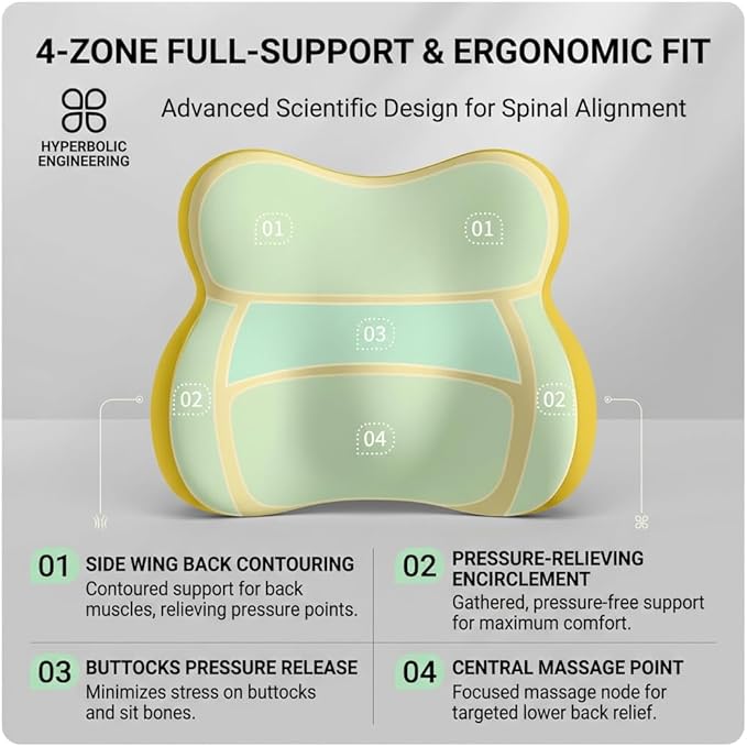 Car Headrest Pillow & Lumbar for Audi Q4 Sportback e-tron SUV 2021 2022 2023 2024 2025, Car Seat Neck Pillow Back Support, Breathable All-Season Automotive Seat Cushions, 2PCS,C Dual Gray