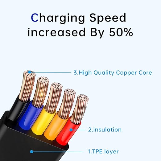 2 Pcs 3 in 1 Retractable Multi Fast Chargers Cable(3.28FT) with USB C/Micro USB/L and Phone Stand, Compatible with iPhone 17/16/15/14/13/12/11/10/9/8/Android/Tablet