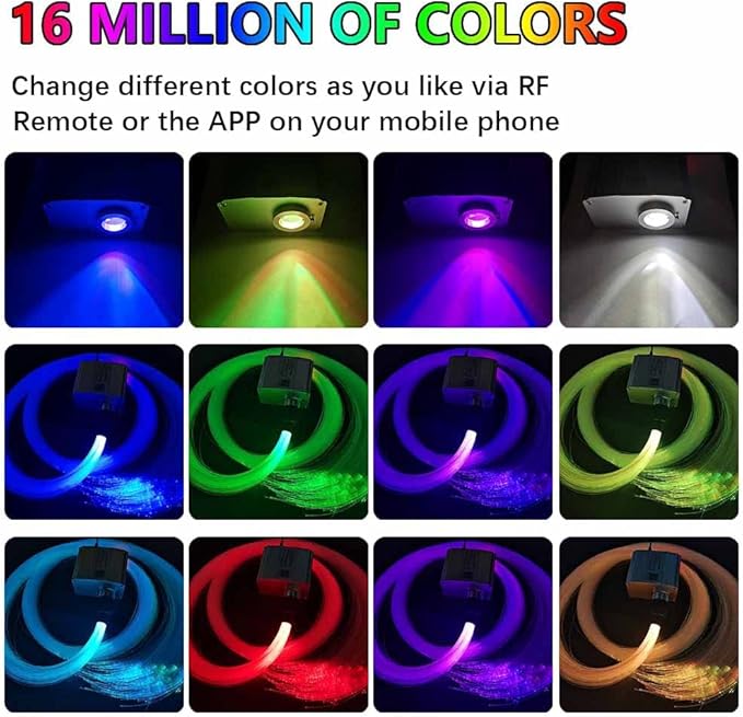 FIREWORK Starlight Headliner Kit, Fiber Optic Lights 10W RGBW Twinkle+Music Sync Effect+APP+Remote, 460pcs 6.5ft/2m 0.03in/0.75mm Fiber Cable for Star Lights for Car/EV & Home Theater Ceiling