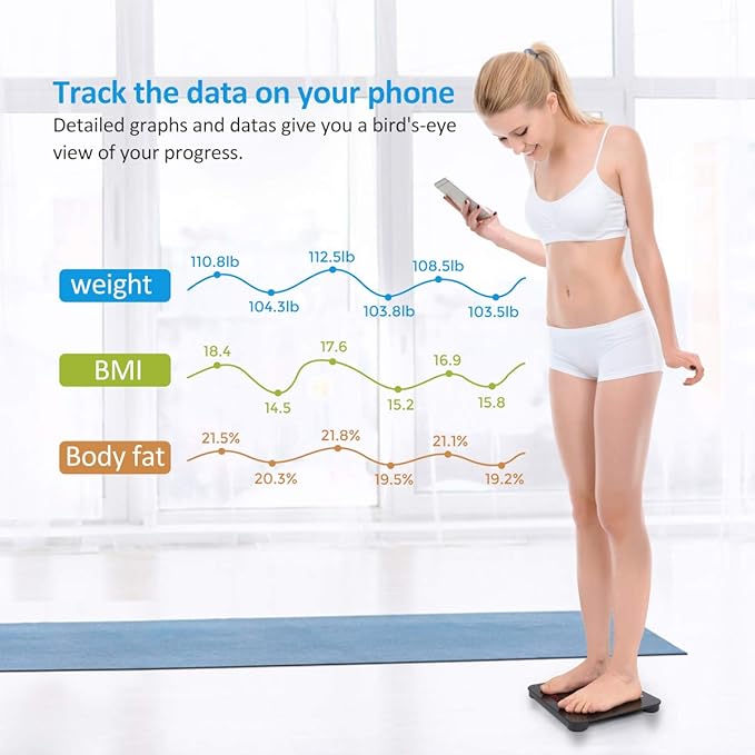 FITINDEX Scale with BMI, Body Fat, Muscle Mass, Smart Scale for Body Weight, Bluetooth, Digital, Sync with App, User Health Equipment, FSA HSA Eligible