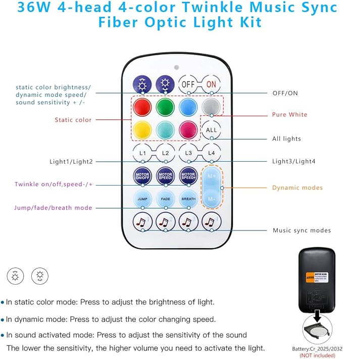 AKEPO 36W 4 Color Twinkle Fiber Optic Starlights Headliner Lights Kit, Optical Fibers Music Sync Bluetooth APP Control Starlight Kit, 600pcs*9.8ft