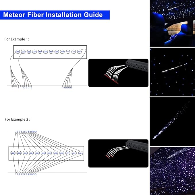 Small Size AKEPO 32W Dual-Head Different Color APP Fiber Optic Lights with Meteor Effect, 1100pcs of 0.03in 13.1ft Optical Fibers +RGBW Music Activated Fiber Optic Star Ceiling Light Kit for Car/Home