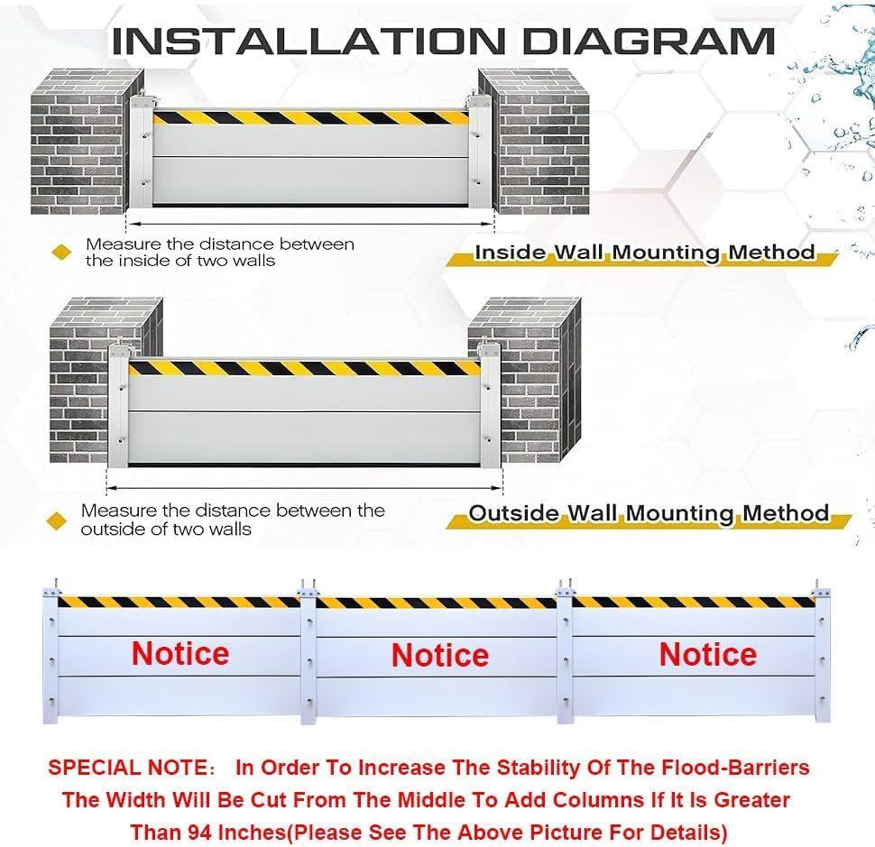 Reusable Heavy Duty Aluminum Flood Barriers for Home Exterior, Flood Protection Barriers Water Barrier Door Quick Detachable Garage Doors Detachable Mobile Rain Water Baffle ( H 55.1 inch L 9FT)