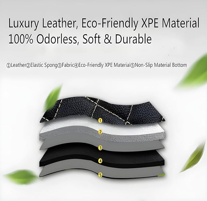 Customize Car Floor Mats for 99% Sedan SUV Sports Car All Weather Leather Full Coverage Waterproof Non-Slip Vehicle Lining Pads (Black Green Splicing)
