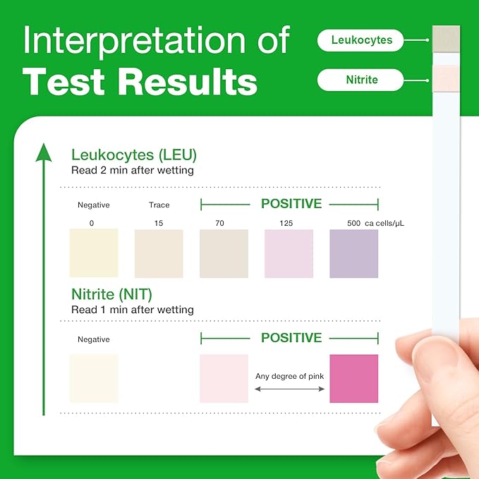 Easy@Home 50 Individual Pouch Urinary Tract Infection Test Strips, UTI Urine Testing Kit for Urinalysis and Detection of Leukocytes and Nitrites (UTIPOUCH-50P)