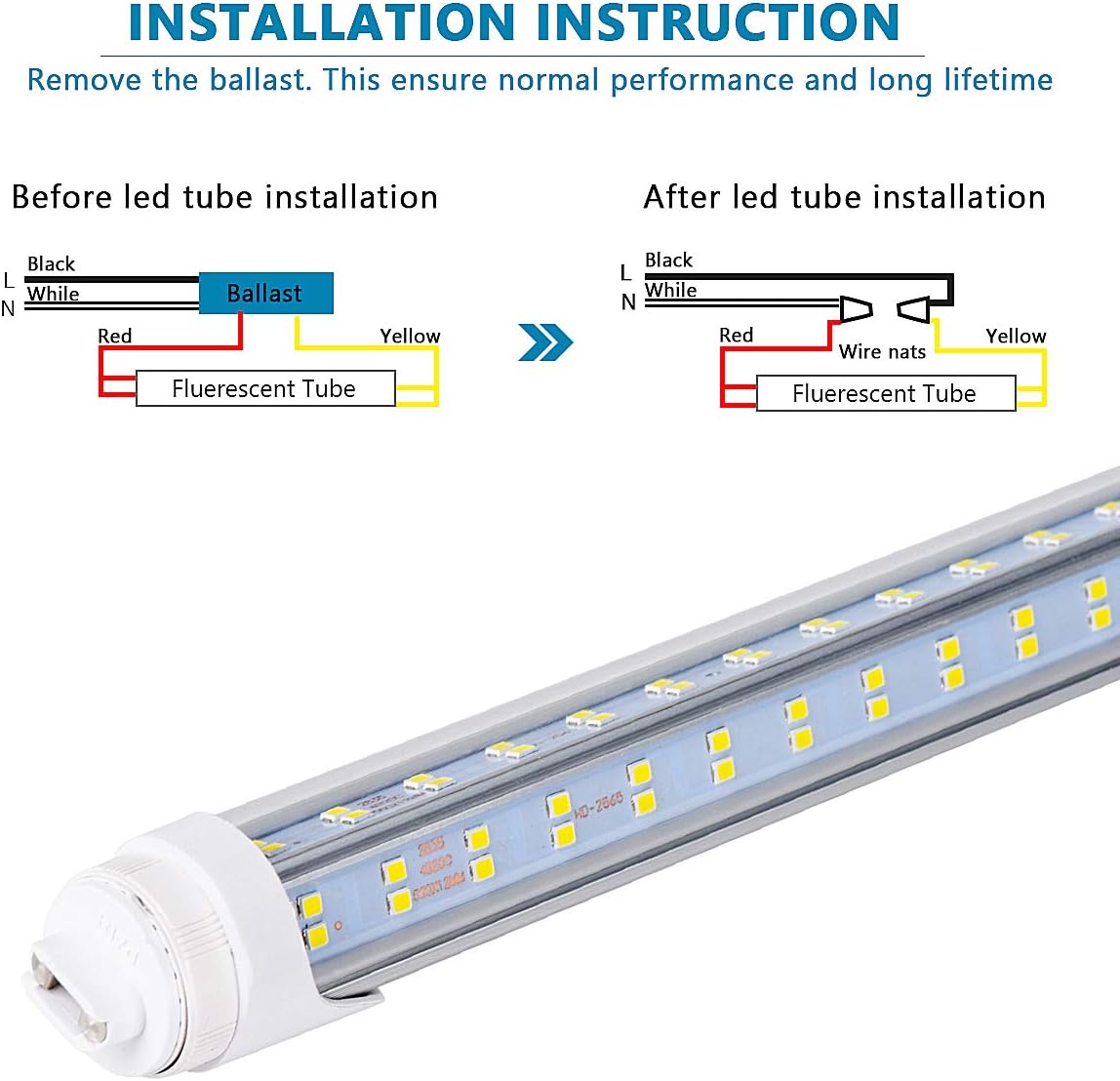 R17D/HO 8FT LED Bulbs - (20 Pack) Rotate V Shape, 6000K Daylight 120W, 18000LM, 300W Equivalent F96T12/DW/HO, Clear Cover, T8/T10/T12 Replacement, Dual-End Powered, Ballast Bypass