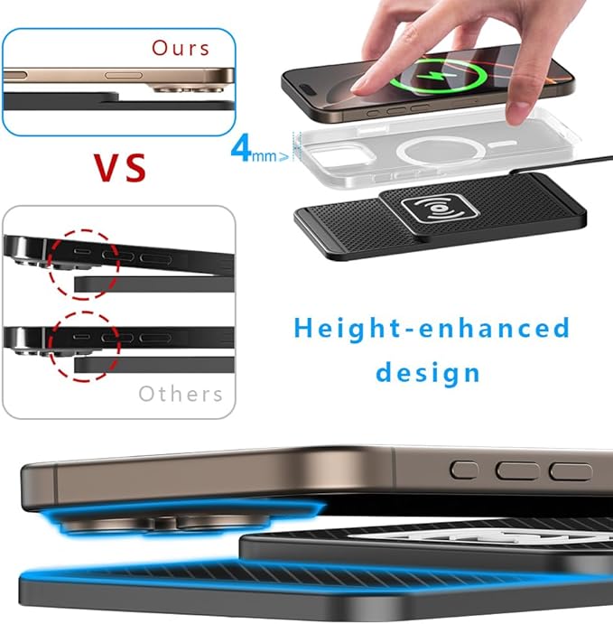 Wireless Charging Pad for Car for Ford F-150 Lightning 2022-2025, Non-Slip Type C/USB 20W Fast Phone Charging Pad DIY Trim-to-Fit No Interior Damage,A&USB