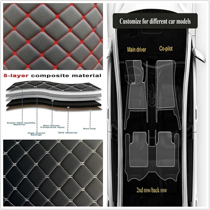Custom Making Car Floor Mats Protection Pads for 99% Sedan/Coupe/Hatchback/SUV/Pickup Men Women Car Floor Mats Coverage Pads Anti-Slip Leather Floor Lining (Black Blue)