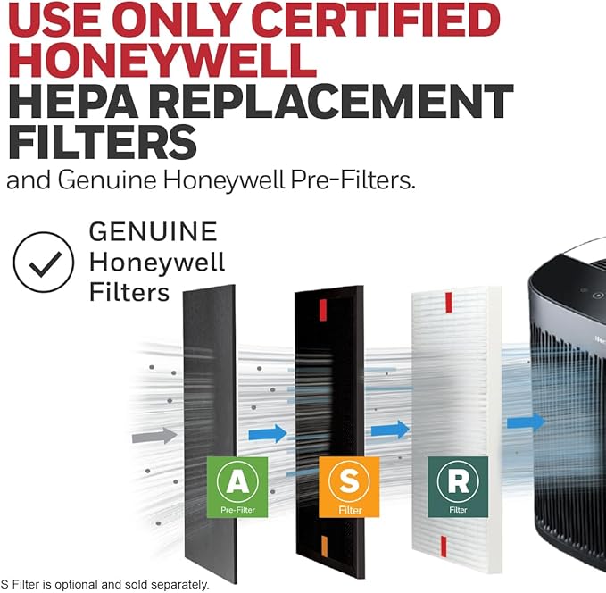 Honeywell InSight HEPA Air Purifier with Air Quality Indicator for Medium-Large Rooms (190 sq ft), White - Wildfire/Smoke, Pollen, Pet Dander, and Dust Air Purifier