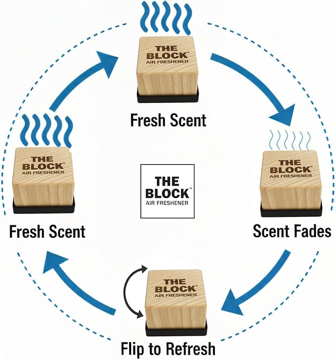 The Block - Wooden Car Air Freshener & Odor Eliminator - Long Lasting 30+ Day Scent - Car & Home Use - Fresh Gift Idea - Made in USA - HAWAIIAN LEI/SWEET PLUMERIA