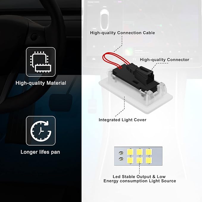 4 Pcs Interior LED Lights Bulbs Kit Compatible with Tesla Model 3, Y, X, S, Super Bright Replacement Light Bulbs for Footwell, Door Puddle, Trunk, Frunk - for Tesla Accessories (Red)