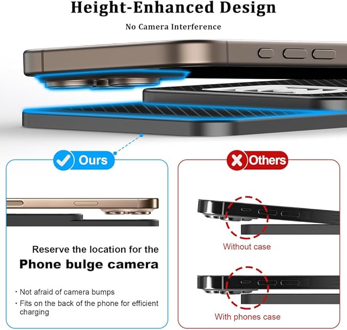 Wireless Charging Pad for Car for BMW X3 F25 2011-Present, 20W Fast Wireless Car Charger Pad Type-C/USB Non-Slip Phone Charging Mat,A 30cm Cable Type-C Plug