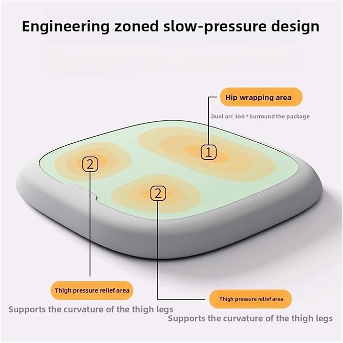 Memory Foam Car Seat Cushions with Lumbar Support - Cool and Breathable Comfort for Car and Office Seats(C,45x45cm)