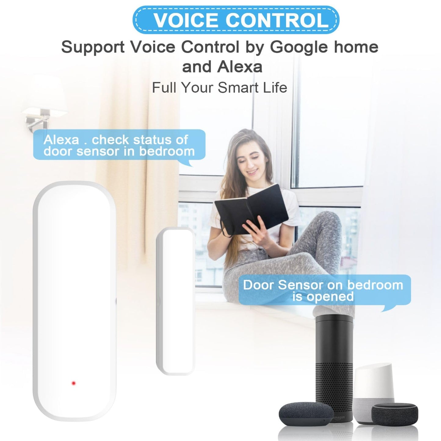 Sanofuturion Smart WiFi Door/Window Sensor | Tuya Smart Alarm, Wireless Entry Detector with Real-Time Alerts, Compatible with Alexa/Google Home, No Hub Required (1Pack)