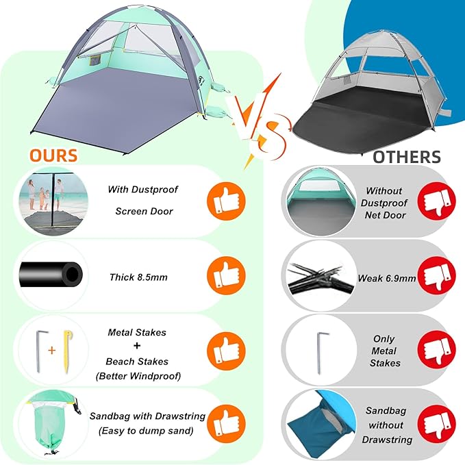 Happy Travel Beach Tent, UPF 50+ UV Protection Sun Shade Shelter for 3/4/5/6/7/8 Person, Portable Beach Canopy for Family & Baby, Lightweight & Easy Setup Beach Cabana with 3 Ventilation Mesh Windows