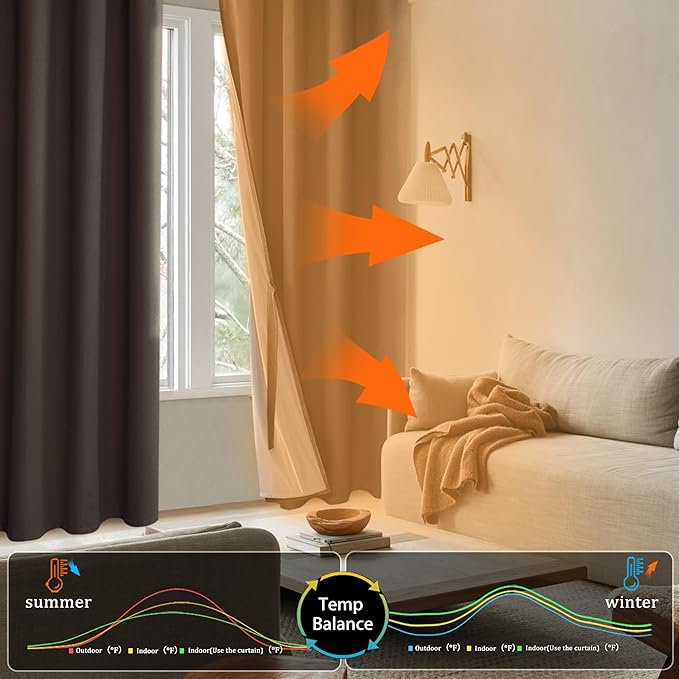 XWZO 100% Blackout Window Curtains - Thermal Insulated & Completely Room Darkening Black Liner Window Treatment with Tiebacks for Bedroom/Living Room, Brown, W38 x L63, Set of 2 Panels