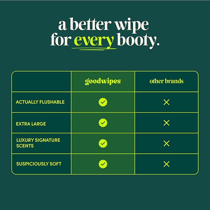goodwipes Flushable Butt Wipes - Vitamin E & Aloe - Sewer & Septic Safe - Extra Large Adult Wet Wipes For Women & Men - Bathroom Essentials - Cedar, 318 Count (6 Packs + 1 Travel)