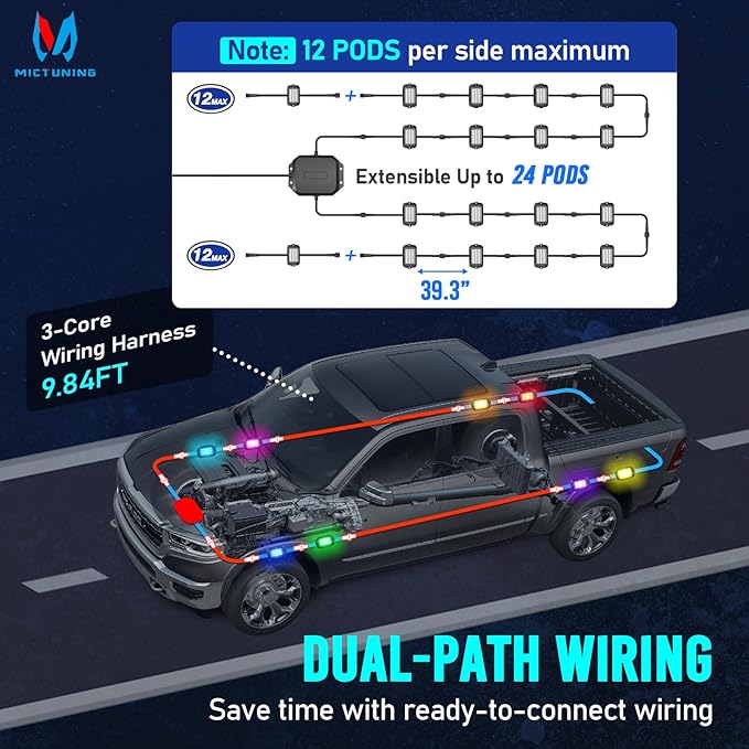 MICTUNING Q1+ MAX 12 Pods Ultra-Bright RGB+IC Rock Lights, Multi-Color Chasing Underglow Lighting, Extensible to 24 Pods, APP Music Sync & DIY Effects, IP68 Waterproof
