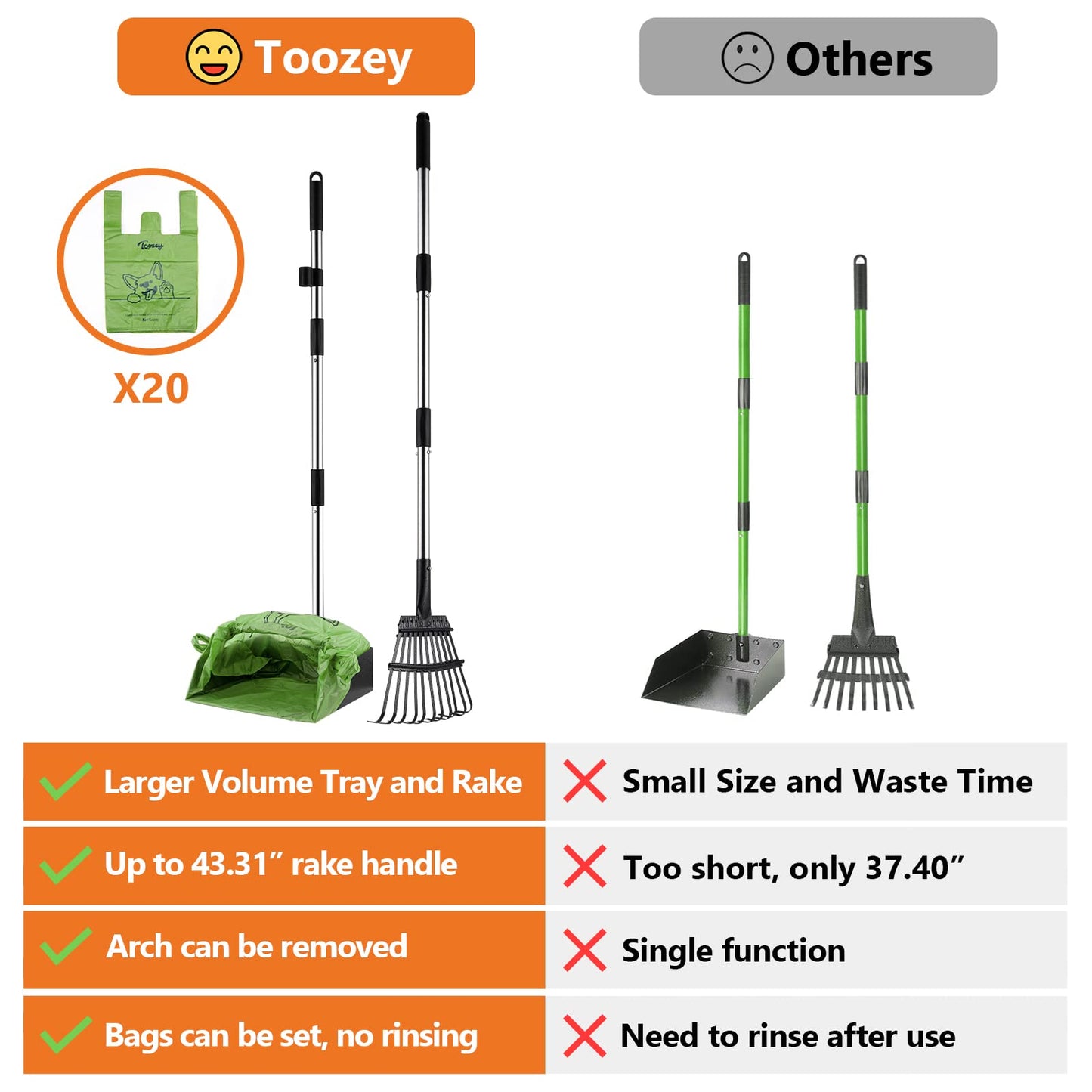 Toozey Unbreakable Dog Pooper Scooper with Extra Large Stainless Metal Poop Tray & 43.31" Long Handle Rake Scoop, Easy Waste Cleanup for Large, Medium, Small Dogs with 20 Bags
