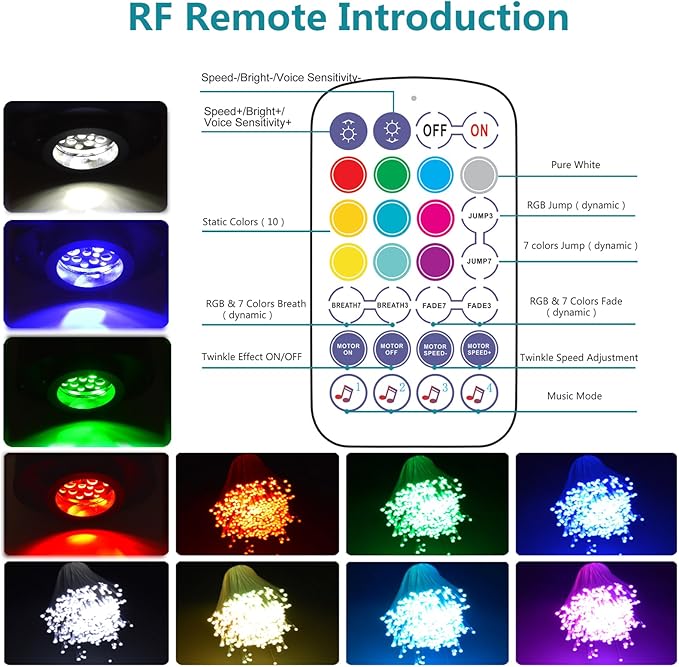 Starlight Headliner Kit Fiber Optic Lights Star Lights for Car with Remote APP Control Twinkle Music Mode RGBW Sound Activated 400Pcs*0.03in*9.8ft