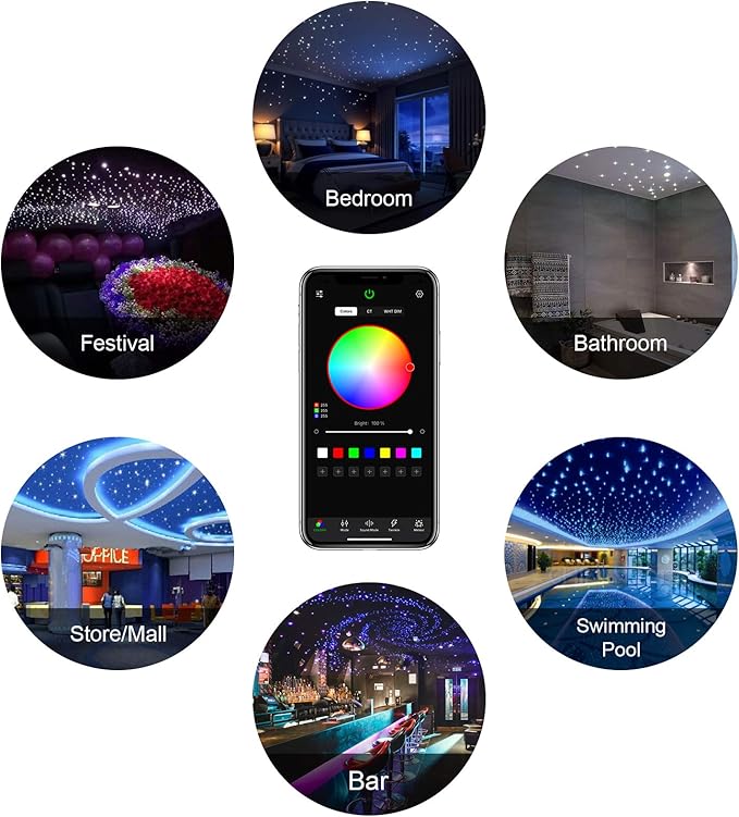 CHINLY Starlight Headliner Kit,550pcs*0.03in*13.1ft Star Light Headliner Kit,Twinkle Star Lights for Car,RGBW+APP+Remote Fiber Optic Lights Star Headliner Kit,Car Star Lights for Ceiling Car,Theater