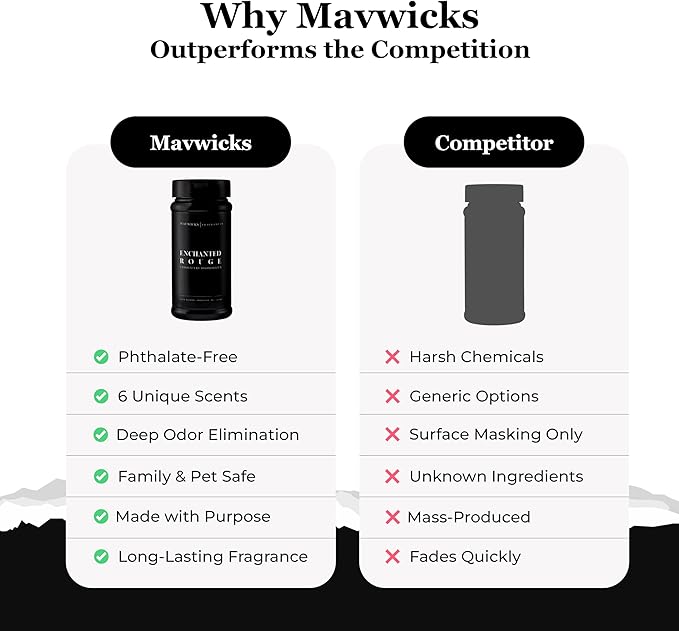 Mavwicks Fragrances - Upholstery Deodorizer (Enchanted Rouge) 16 Oz - Rug, Couch & Carpet Deodorizer - Vacuuming Powder, Pet Safe Carpet Freshener Powder - Odor Eliminator for Home