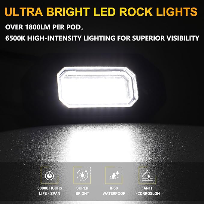 8Pods Metal Bright Pure White LED Rock Lights Kit,Per pod provided 15FT Power Cord,6500K 36LEDs Neon Underglow Light Aluminum Waterproof Fender Lights for Trucks Trailer Jeep Off Road ATV UTV