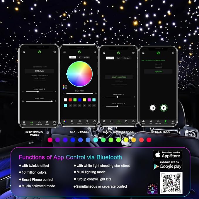 36W 4-Color RGBW Car Starlight Headliner Kit, 1000pcs0.03in9.8ft, Twinkle & Sound Activate 4-Port Fiber Optic Light Engine with Bluetooth APP&Remote Control, Star Lights for Car and Home