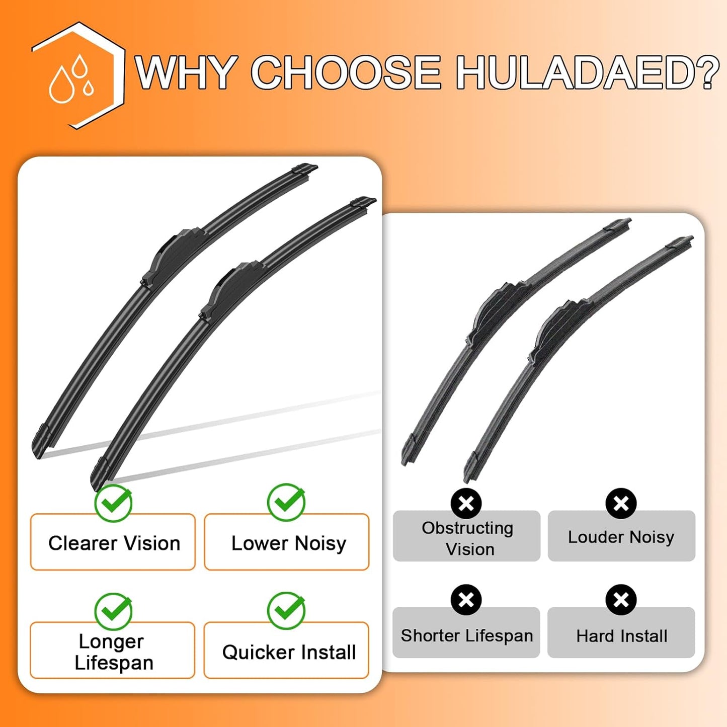 HULADAED® 26''+16''+12'' Windshield Wipers Replacement for Kia Niro 2022 2021 2020 2019 2018 2017,Silicone Front Rear Wiper blades for MY Car-All Weather & Quiet(3 PACK)