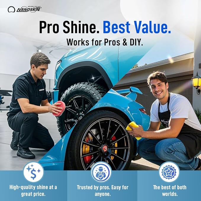 Nanoskin WET LOOK All Season Dressing 1 Gallon - Exterior Rubber & Plastic Solvent Based Dressing for Car Detailing | Produces a Deep, Rich, Long lasting shine | Safe For Cars Trucks, Motorcycles, RVs