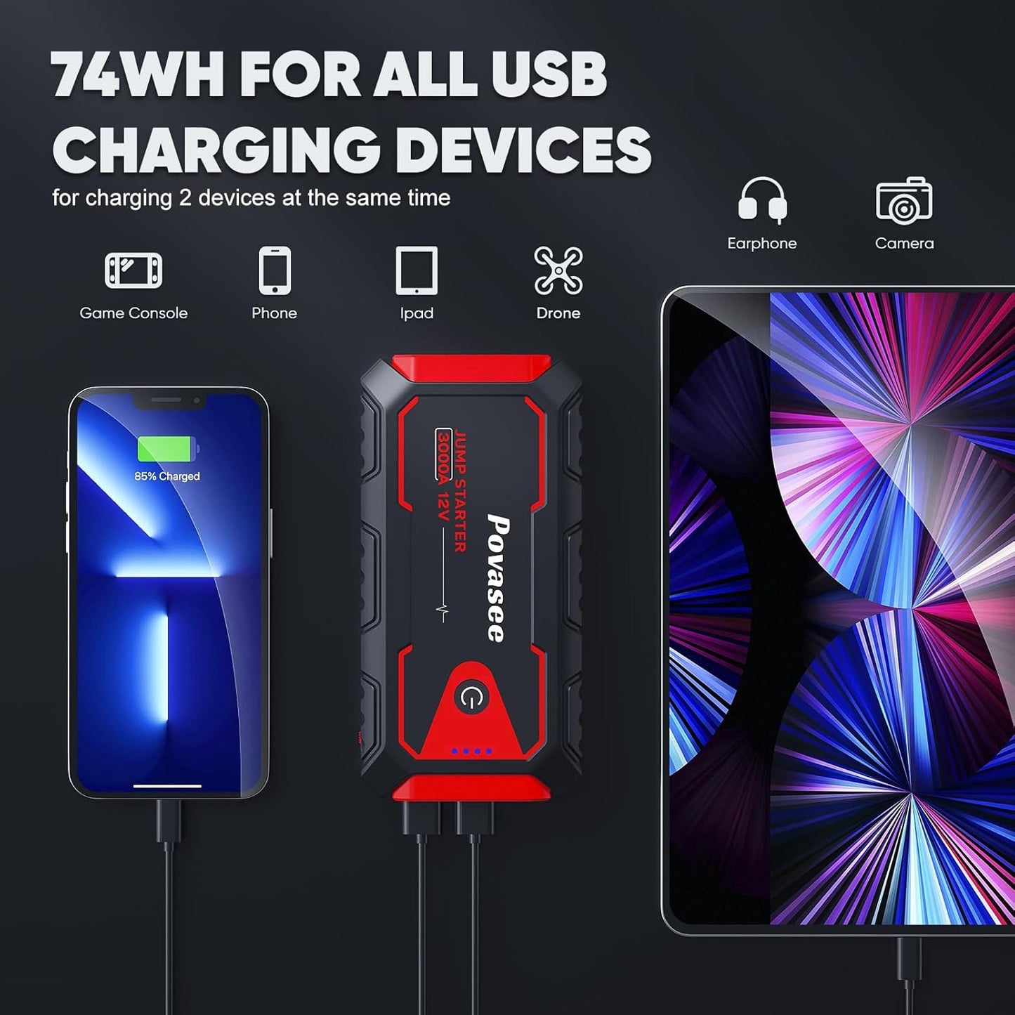 Jump Starter 3000A Car Jumper Starter, 12V Jump Box for Car Battery up to 10L Gas or 8L Diesel Engine Battery Jumper Starter Portable with Power Bank/Dual Output/LED Light