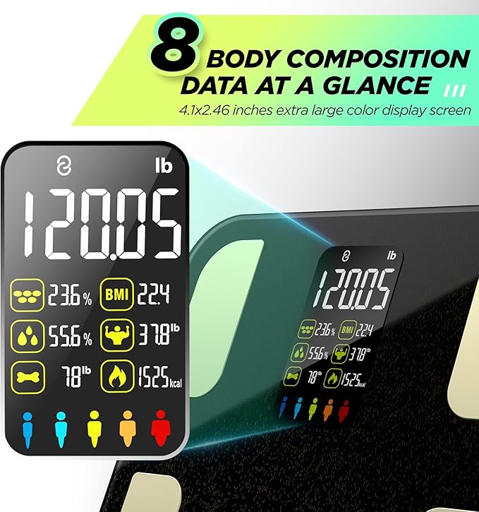 Scale for Body Weight, RunSTAR 8 Electrodes High Accurate Rechargeable Composition Analyzer with BMR Index Body Fat Digital Scale Composition Muscle & Fat Measurement Large Display 400lb