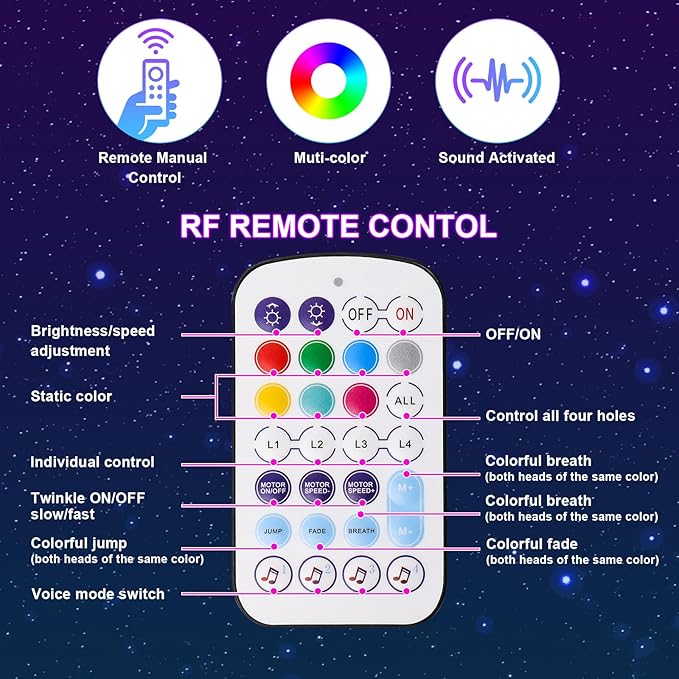 36W 4-Color RGBW Car Starlight Headliner Kit, 400pcs0.03in9.8ft, Twinkle & Sound Activate 4-Port Fiber Optic Light Engine with Bluetooth APP&Remote Control, Star Lights for Car and Home