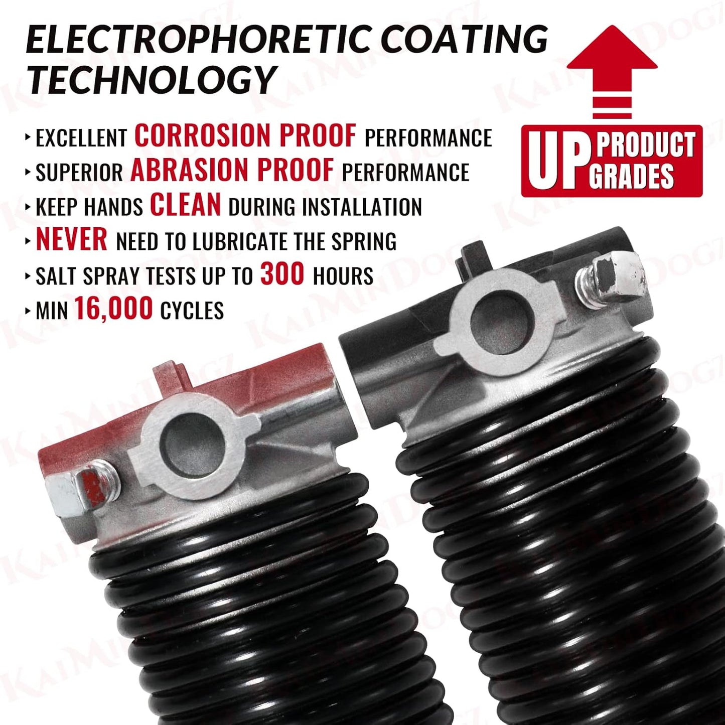 Pair of 1.75" Garage Door Torsion Springs Set with Non-Slip Winding Bars&Gloves, High Precision Electrophoresis Oil-Free Black Coated for Replacement, MIN 16,000 Cycles (0.218 x 1.75"x 28")