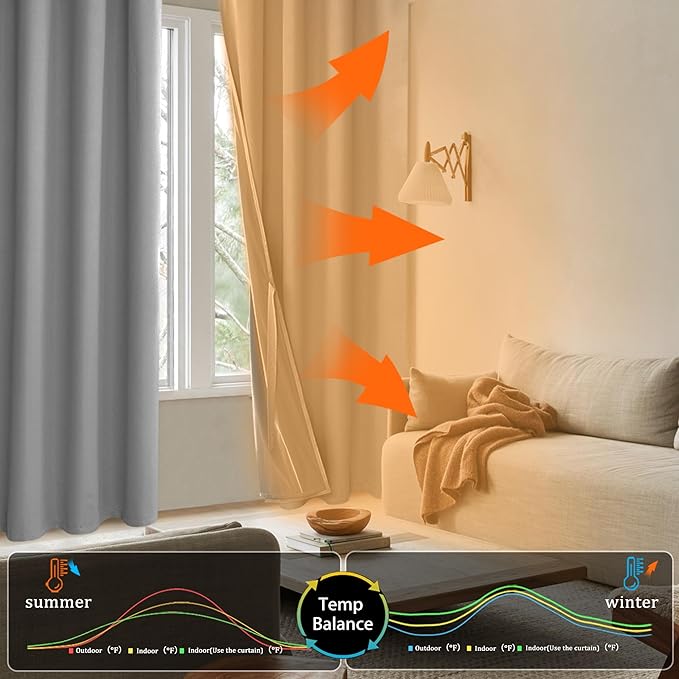 XWZO 100% Blackout Curtains with Tiebacks- 2 Thick Layers Completely Shaded Window Treatment Thermal Insulated Lined Drapes with Grommets for Bedroom/Laundry, Light Grey, W52 x L84, Set of 2 Panels