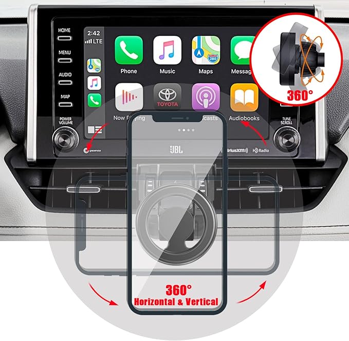 Phone Mount for Mag-Safe, Car Stand Holder, Only for (Toyota RAV4 2019 to 2024 Premium XLE, Adventure, TRD Off-Road, Limited, Hybrid XSE), Must with Adjustment Wheel, Otherwise Not Fit
