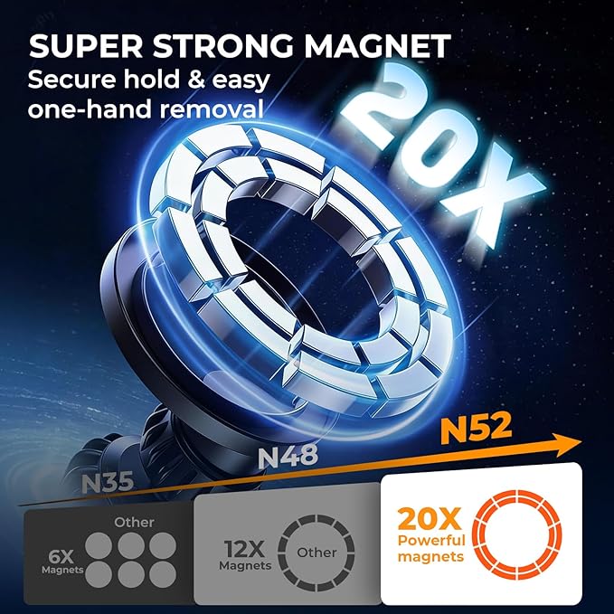 Car Phone Holder for KIA Carnival 2026 2025 (Only for 12.3-Inch Screen) 360° Rotation Magnetic Cell Phone Mount, Compatible with Magsafe, Does Not Affect Air Vent
