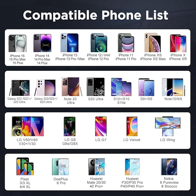 for 2023-2026 Honda CR-V Wireless Charger, 15W Car Qi Charging Station Pad Mat Fits CRV Accessories