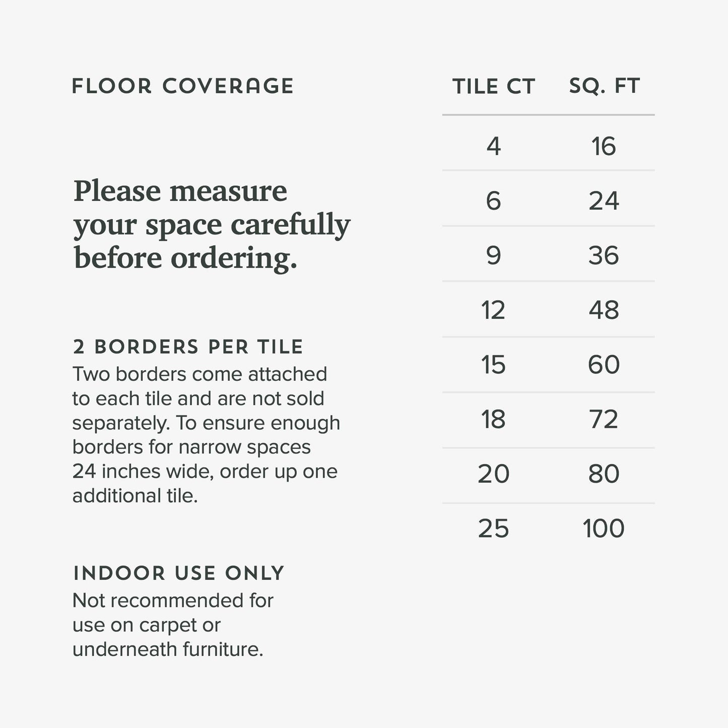 Forest Floor Farmhouse 5/8 Inch Thick Printed Foam Tiles, Premium Wood Grain Interlocking Foam Floor Mats, Anti-Fatigue Flooring – Stylish Flooring Solution, Porch Post White, 24 Sq Ft
