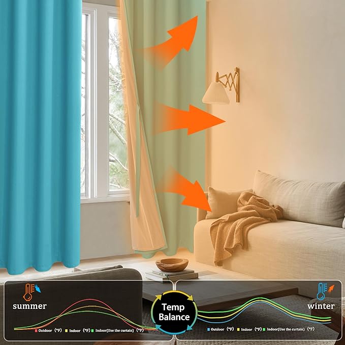 XWZO Full Shading Blackout Curtains with Tiebacks - Heat and Light Blocking Ring Top Window Drapes with Black Liner Backing for Bedroom/Kid's Room, Turquoise, W42 x L72, Set of 2 Panels