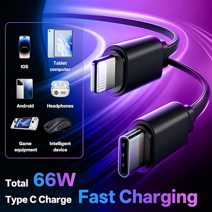 Retractable Car Charger, 4 in 1 Fast Charging Car Charger USB-C & USB-A Compatible with iPhone 16/15/14/13/12/11/X,Galaxy,Pixel
