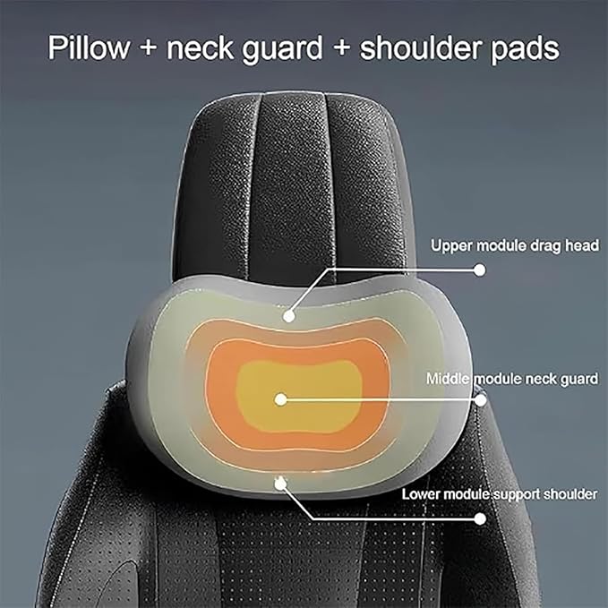 Car Headrest & Lumbar Support Cushion for Dodge Ram 1500 2019-2025, Ergonomic Car Seat Headrest Memory Foam Neck and Back Pillow Kit Breathable Removable for Driving Fatigue Relief,C/Blue