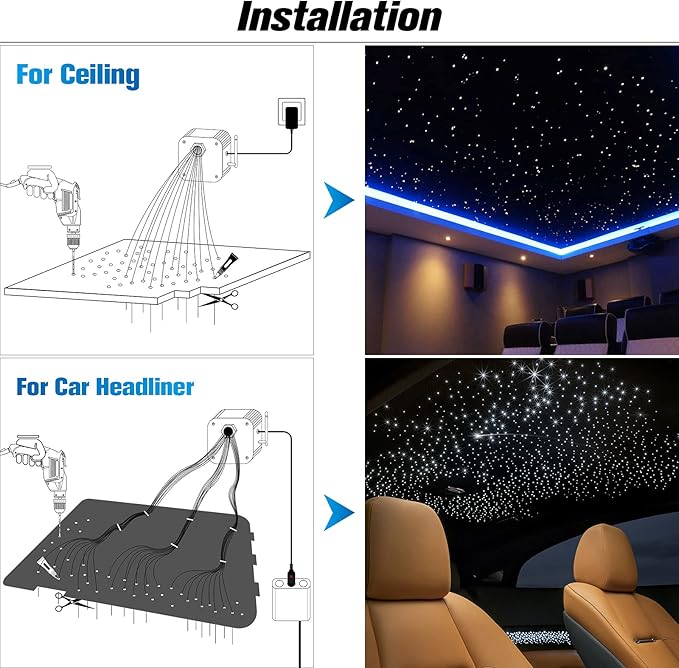 CHINLY Starlight Headliner Kit Twinkle, 16W 550pcs 13.1ft 0.03in Star Lights for Car, Fiber Optic Ceiling Light, RGBW LED Bluetooth APP+Remote+Star Light Headliner Kit for Home Theater