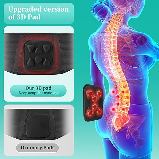 Adjustable Back Brace for Lower Back Pain & Sciatica Relief - Unisex Lumbar Support Belt for Herniated Disc, Posture Correction, Breathable Design for Work, Sports (B73,Small)