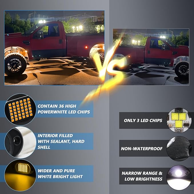 GSRECY Rock Lights Ultra Bright LED Neon Underglow Lights Waterproof for Trucks Pickup SUV UTV ATV RZR Car Boats Motorcycle (Yellow, 20 Pods+ 33ft Wire Harness)