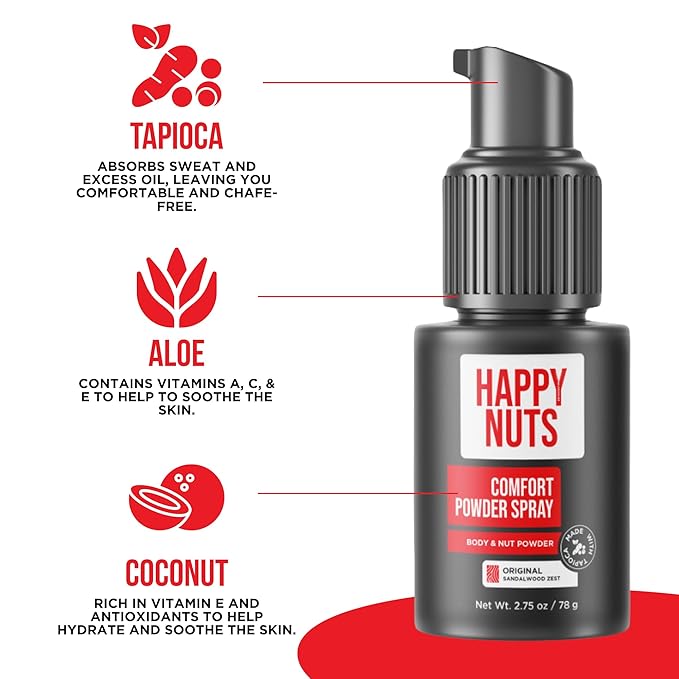 Happy Nuts Comfort Powder Spray: Anti Chafing & Mens Deodorant, Aluminum-Free, Sweat and Odor Control for Jock Itch, Groin and Men's Private Parts (2.75 Ounce (Pack of 2), Fragrance-Free)